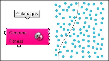 Grasshopper Galapagos Tutorial (Shortest Path)