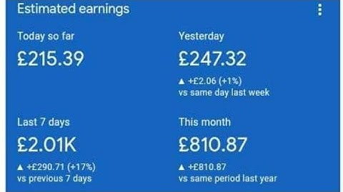 Admob Selfclick Tutorial and High CPC Tricks