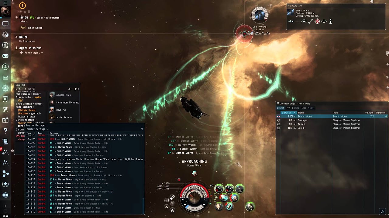 EVE Online Guristas Anomic Agent Worm Level 4 Burner Mission Enyo