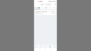 Bank nifty trading with trailing stop loss