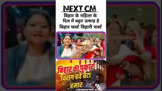 Charge Paswan Ji Ka Samrtan