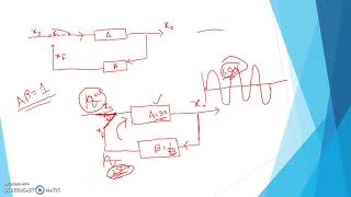 3 cases of Feedback in Oscillator | Oscillator 7