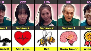 Squid Game Player Death Reason - How They Died