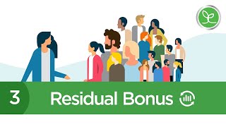Nine Ways To Earn Residual Earnings Explained