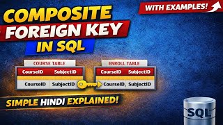 Composite FOREIGN KEY in SQL Explained | Hindi with Real Examples