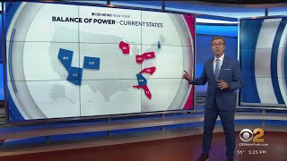 What could happen with the balance of power in Congress