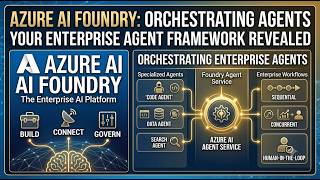 Azure AI Foundry: Orchestrating Enterprise Agent Frameworks