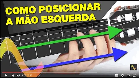 Como usar a mão esquerda no violão?