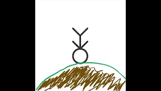 The failed backflip (animation)