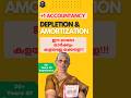 Depletion & Amortization Explained in Malayalam | Plus One Accountancy | Sure 4 Mark Topic 📘
