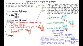 105 연대채무에서 채무면제 vs 연대면제