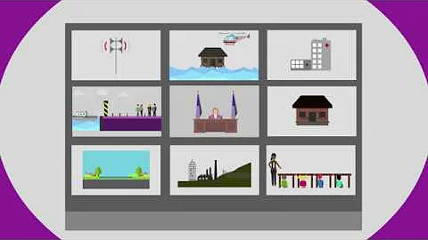 [Essential Nine] Ensure Effective Disaster Response