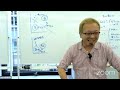 2024スクール中継ライブ45期DAY11午後１コマ目【宮越大樹コーチング動画】