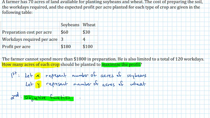 Linear Programming Example - Soybeans and Wheat - DayDayNews