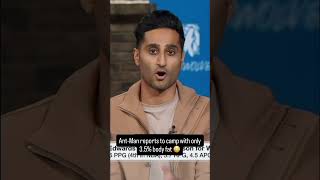 Anthony Edwards Has Only 3.5% Body Fat #nba #nbahighlights #nbavideos #nbanews #wow #sports #espn