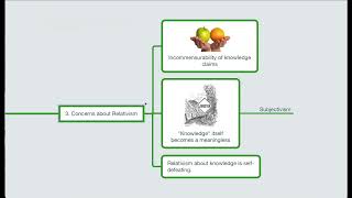 Lorraine Code: Is the Sex of the Knower Epistemologically Significant