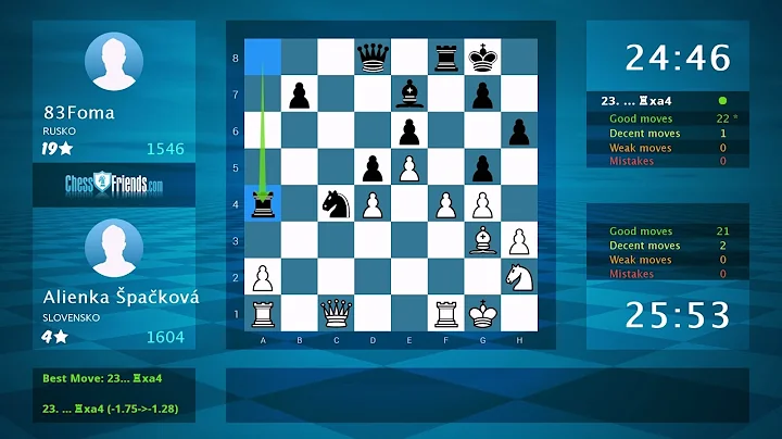 Chess Game Analysis: Alienka Špačková - 83Foma : 1-0 (By ChessFriends.com)