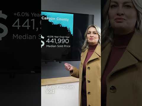 3 Key Metrics from the February 2026 Canyon County Real Estate Market!