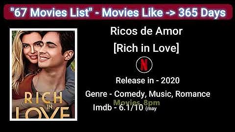 Movies Like 365 Days, Adult Movies List | Hollywood 18+ | Movies_8pm