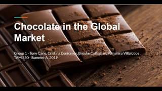 Group 1   Final Project TAM 530   Chocolate in the Global Market