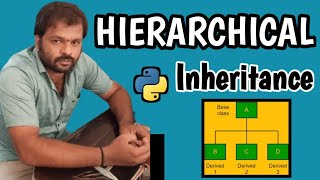 HIERARCHICAL INHERITANCE IN PYTHON PROGRAMMING || PYTHON PROGRAMMING IN TELUGU