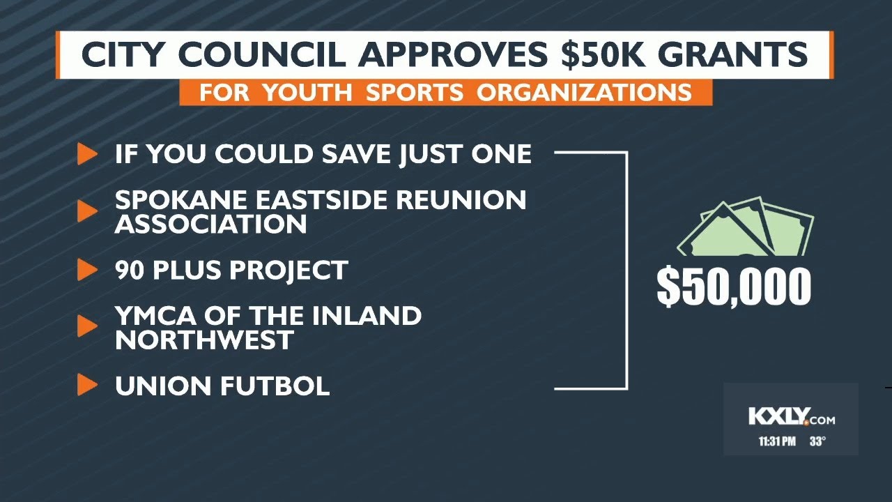 Spokane City Council approves $50K grants for youth sports