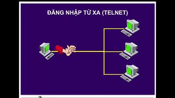Dạy & Học | Giao thức TCP/IP_Part11