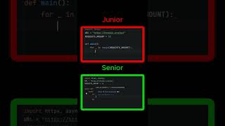 Async Python Boost