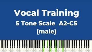 5 Tone Scale (male) vocal warm up / ファイブトーン (男性用)  発声練習