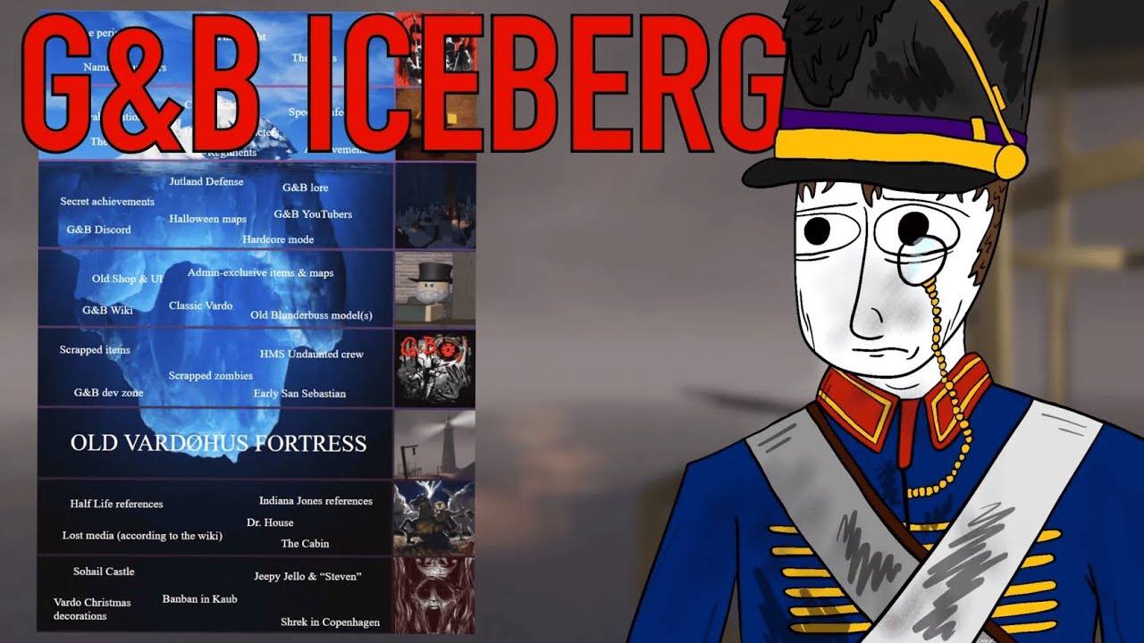 Разъяснение сути проблемы 