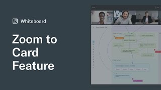 Zoom To Card In Whiteboard