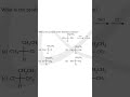 Organic reaction #neet2026