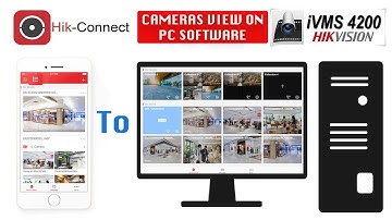 Hikconnect Mobile app cameras view on Desktop PC using Ivms 4200 Client software