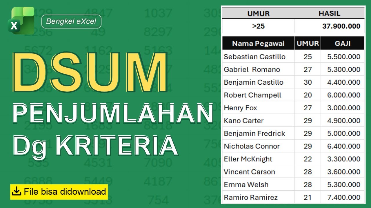 DSUM menjumlahkan berdasarkan kriteria