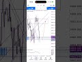 Real Fibo Trade