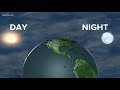Bob's Weather Why's: Why can we see the moon during the day?