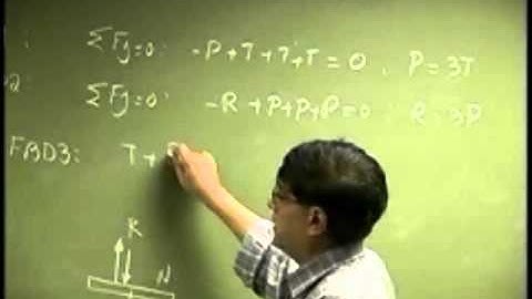 Analysis of a Pulley System Part C
