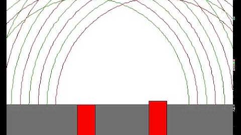 Acoustic Destructive Interference