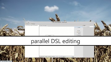 OpenPonk (DynaCASE) modeling platform