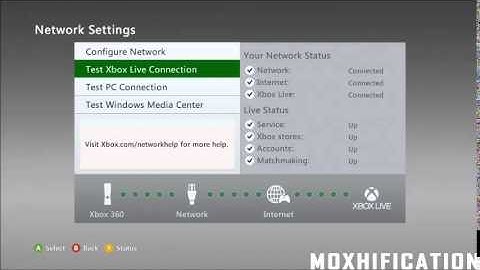 FREE XBLSE LIFETIME | XOSC SPOOFING | BO2 BAN BYPASS | KVS LASTING WEEKS | Not Free Anymore