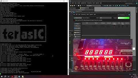 Hardware Software Co-design | HPS+FPGA | DE1-SoC Board