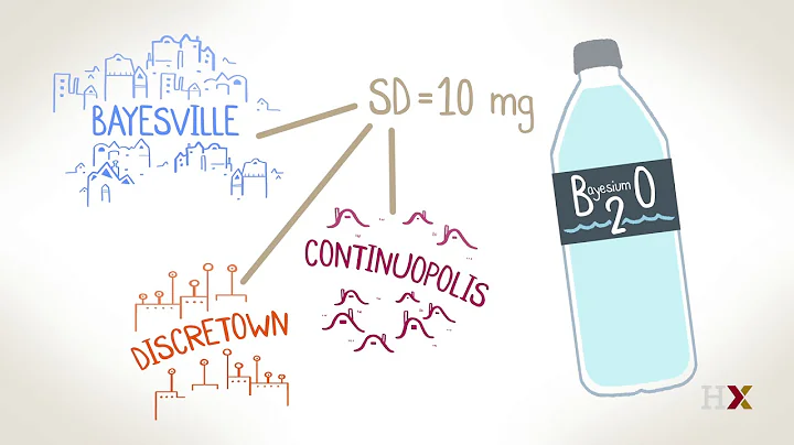 Understanding Conditional Expectation: Iterated Expectation,Adam's Law, and Eve's Law
