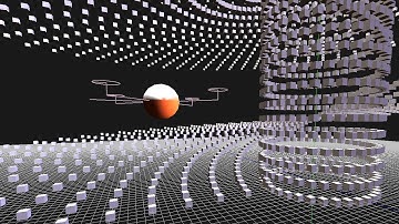 3D Indoor & Outdoor Navegation with CACM-RL Multirotor