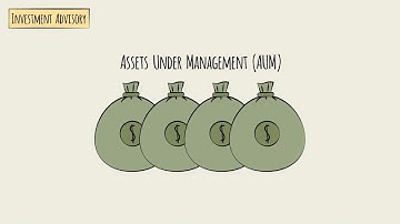 Wealth Management Industry Overview - What Do Wealth Managers Do