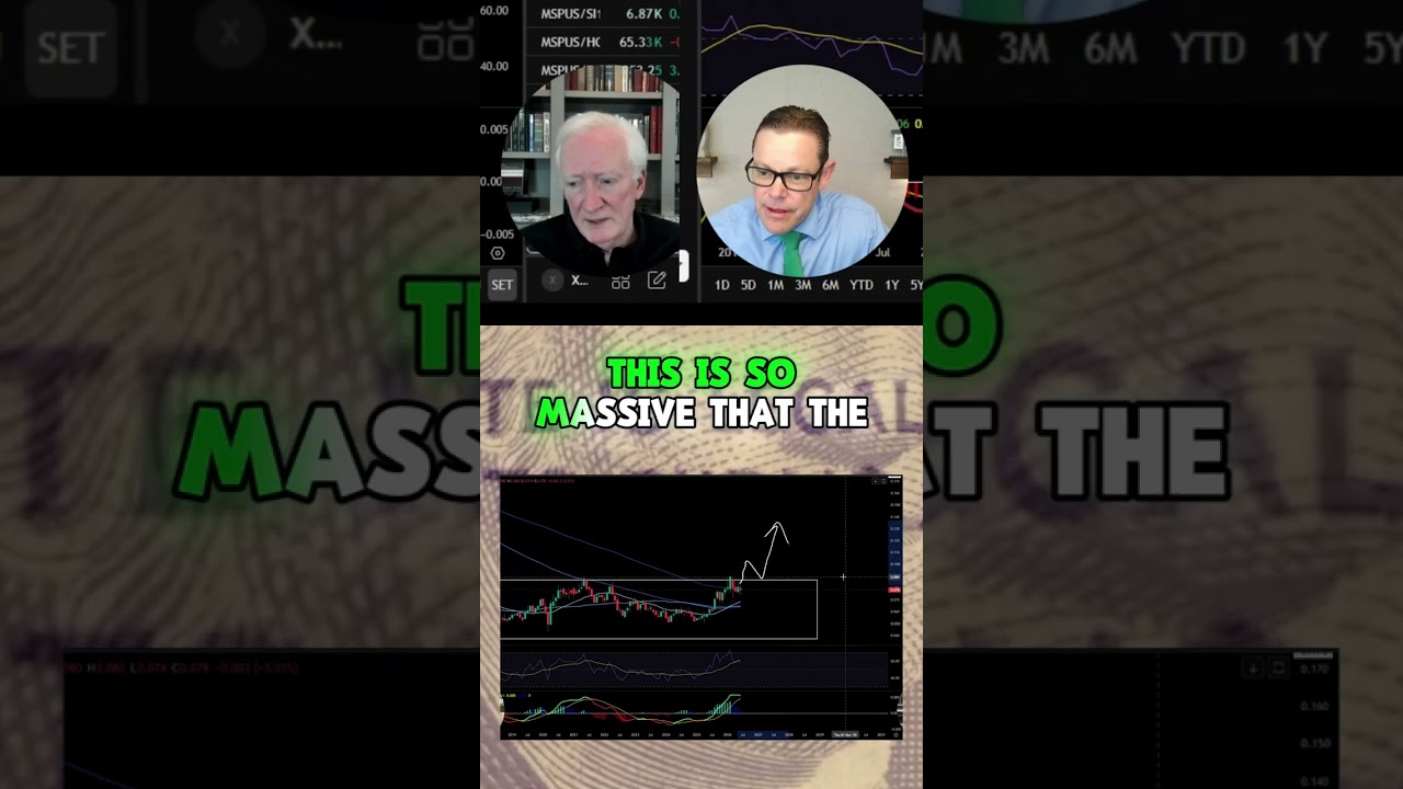 Thumbnail — Are gold miners about to make their biggest move yet?