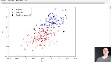 5SSD0 Generative Classification video lecture