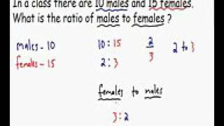 Ratios   Introduction and word problems   YouTube
