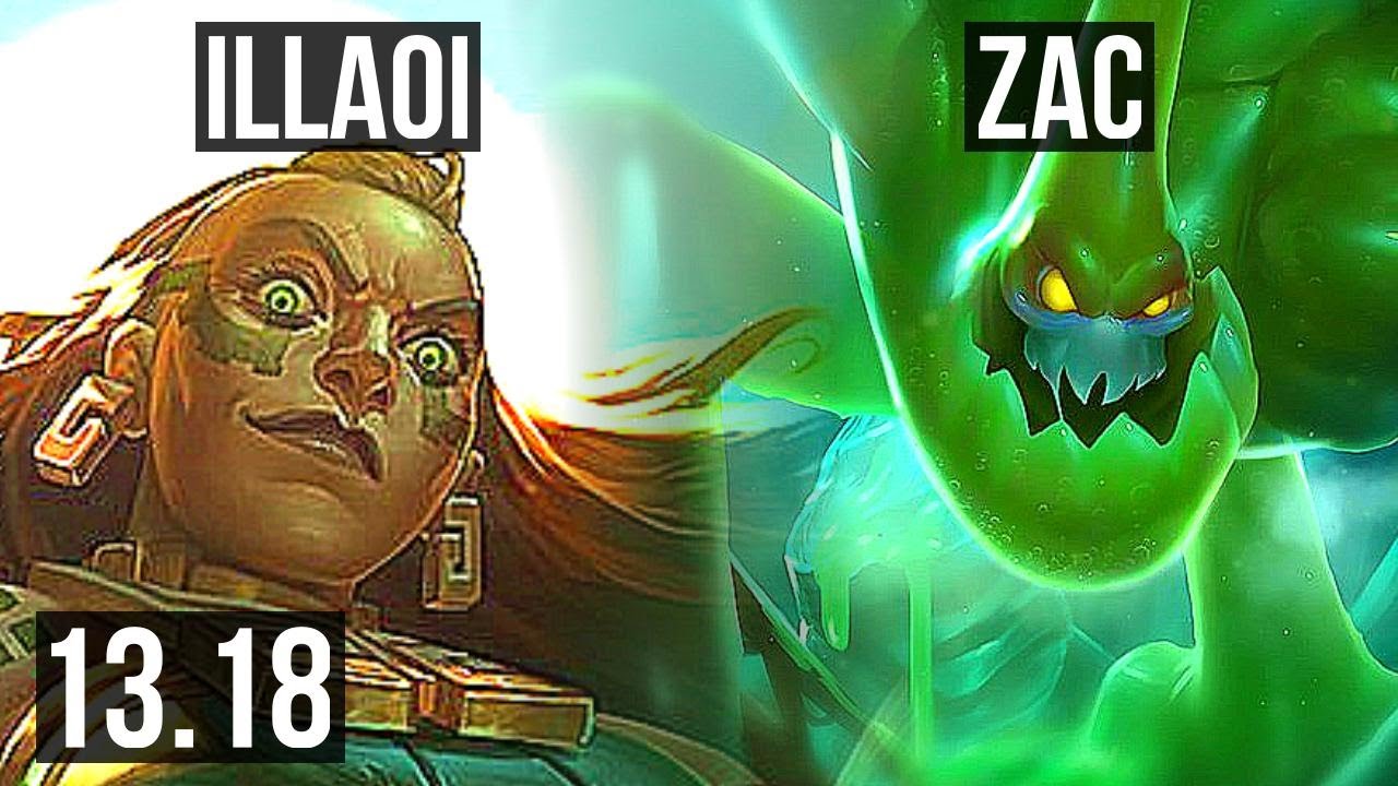 ILLAOI vs ZAC (TOP), 6/0/1, 2000+ games, 1.3M mastery, Dominating, KR  Master