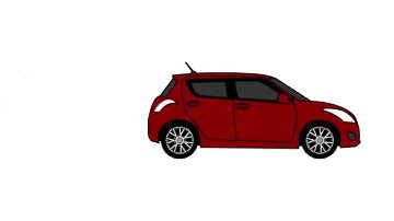 symbol ทำล้อรถหมุน จาก flash8