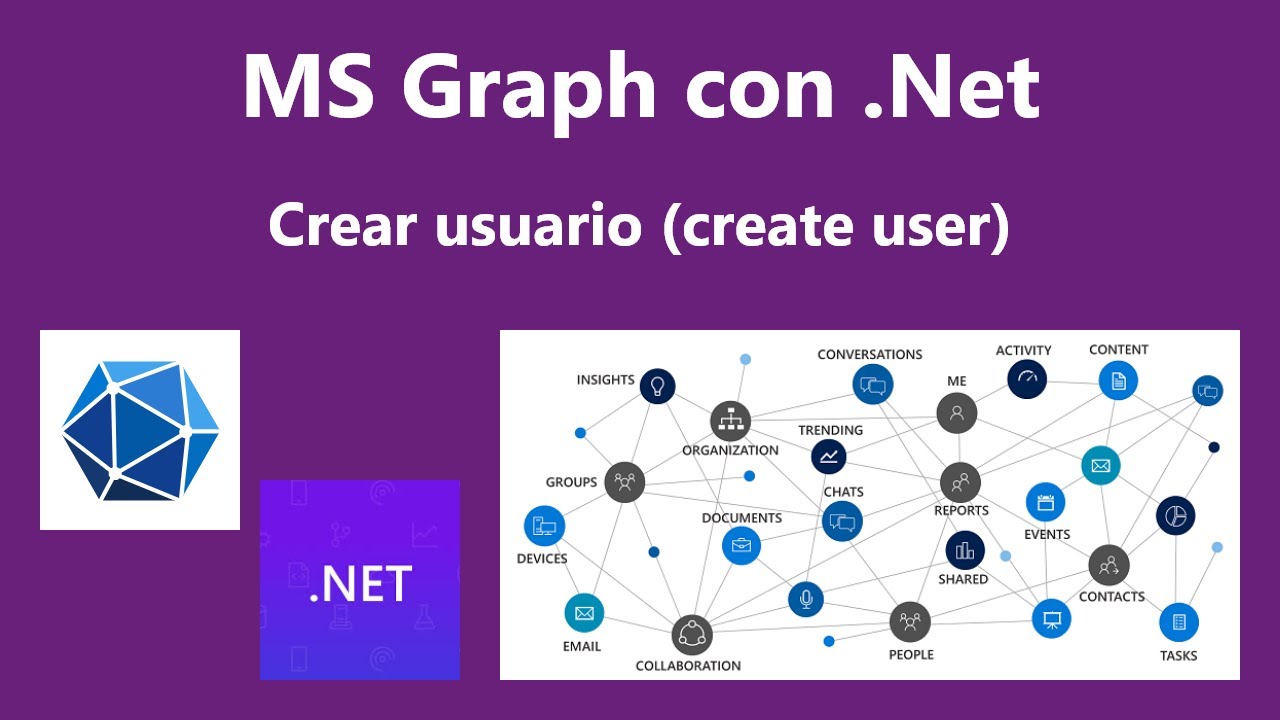 Ms Graph con .Net - Usuario - Crear (create user) - YouTube